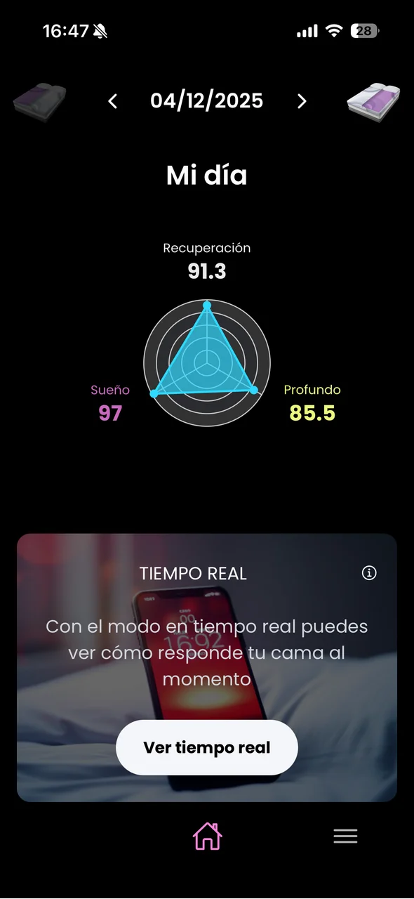 Pantalla Mi día de la app WellTech Sleep con puntuación global de recuperación 91,3
